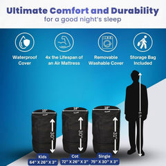 Matrix Air-Cell Memory Foam Camping Mattress - Portable Comfortable Roll Up Mattress
