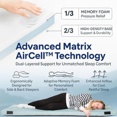 Matrix Air-Cell Memory Foam Camping Mattress - Portable Comfortable Roll Up Mattress